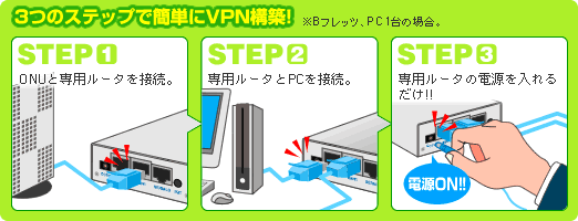 3̃XebvŊȒPVPN\z!